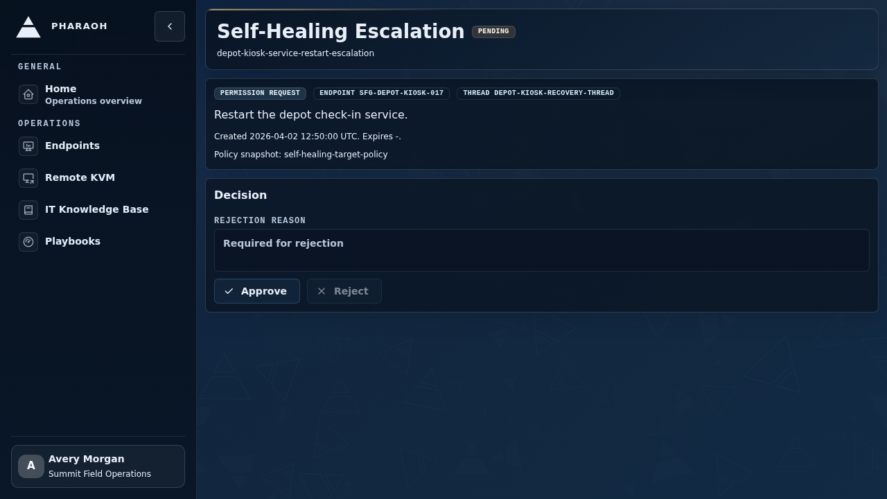 Escalation review detail showing requested action, rule snapshot, expiry time, and approve or reject controls