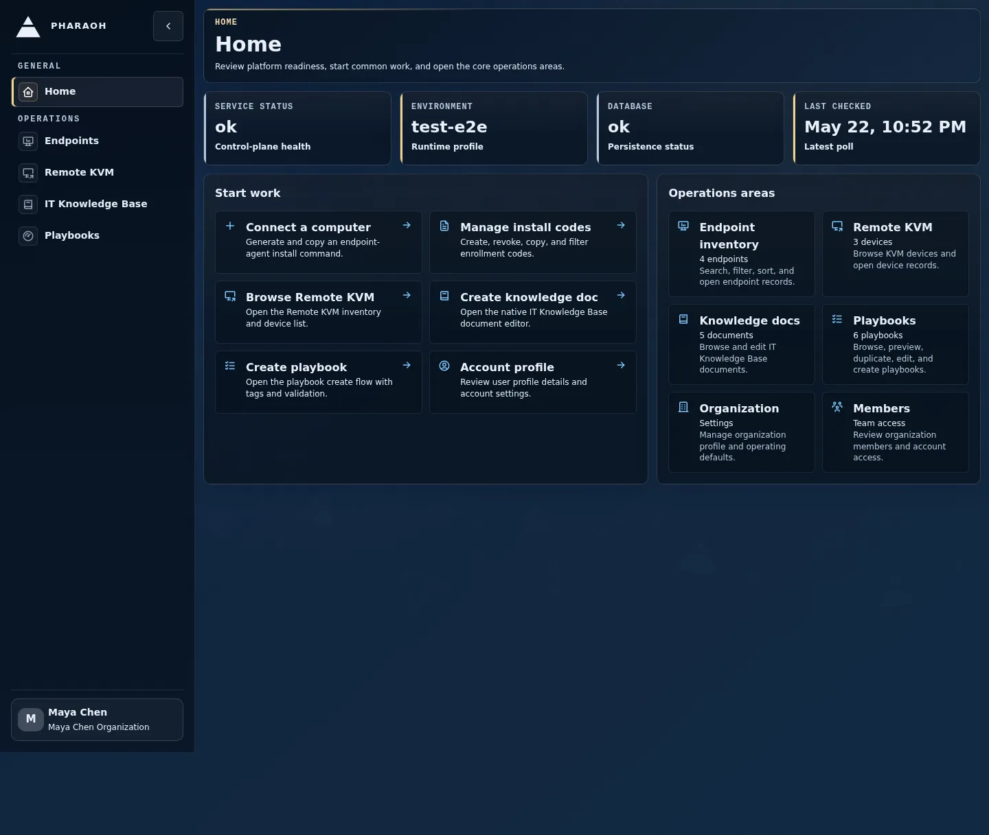 Authenticated Pharaoh home screen with the shell navigation and Operations Snapshot card visible.