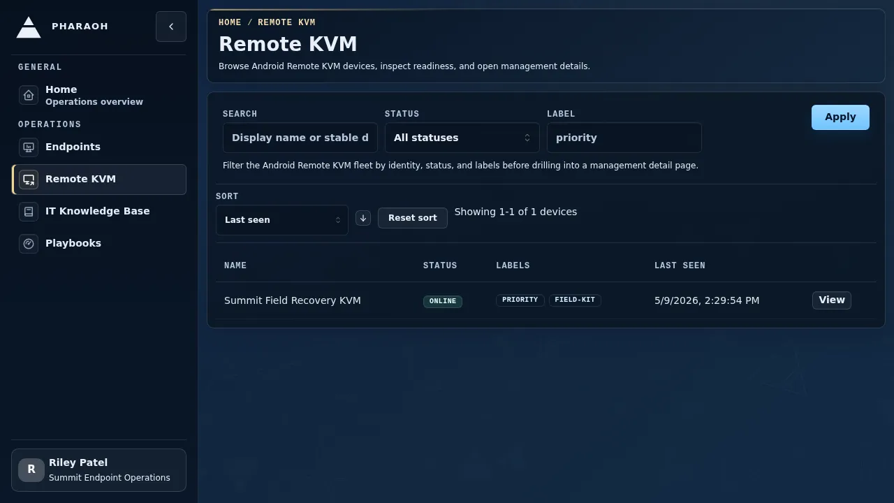 Remote KVM inventory with a seeded recovery KVM record visible.