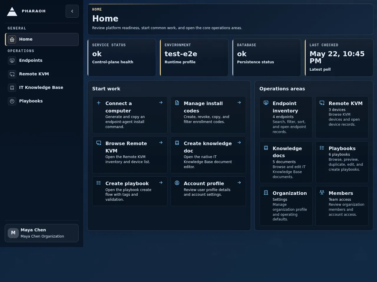 Authenticated Pharaoh home screen with the shell navigation and Operations Snapshot card visible.