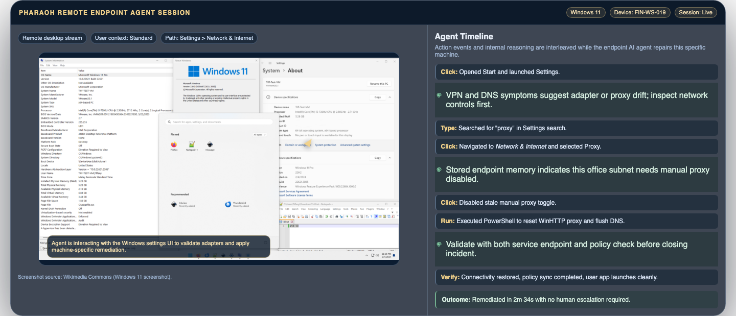 Mock Pharaoh endpoint AI agent product wireframe showing shell, UI, and filesystem remediation workflow
